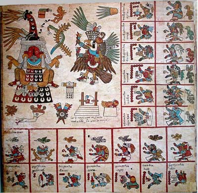 Codex Borbonicus