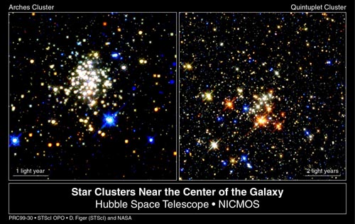Super Star Clusters