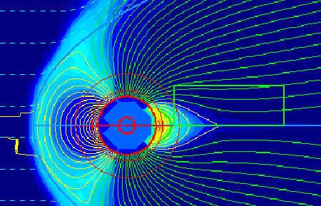 Interaction between Solar Wind and Earth magnetic field